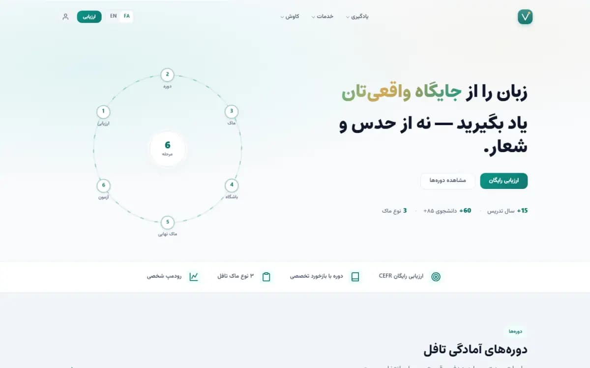 وکنا